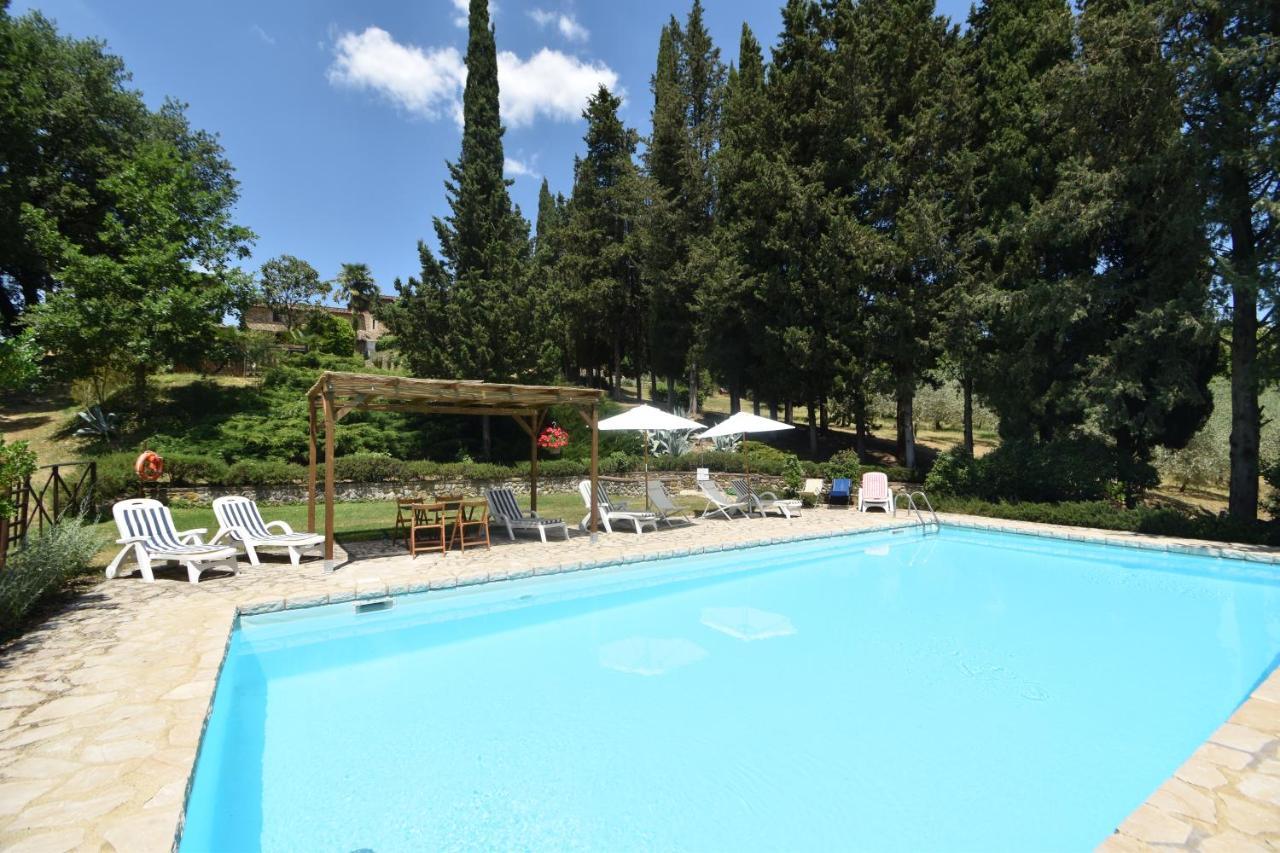 Villa Siena Kültér fotó