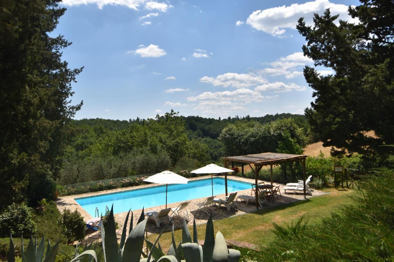 Villa Siena Kültér fotó