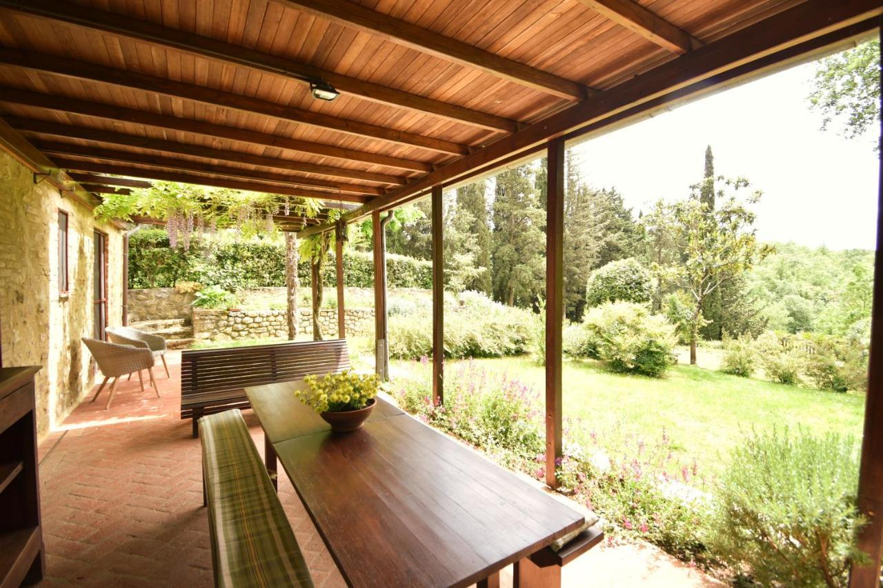 Villa Siena Kültér fotó